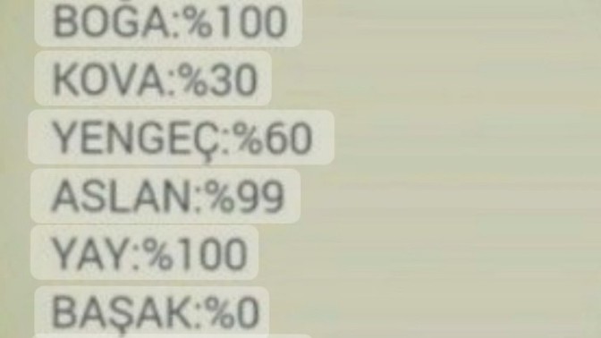 Burcunuz ne kadar deli?