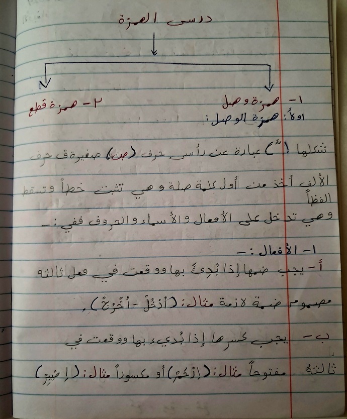 Yazım güzel mi?