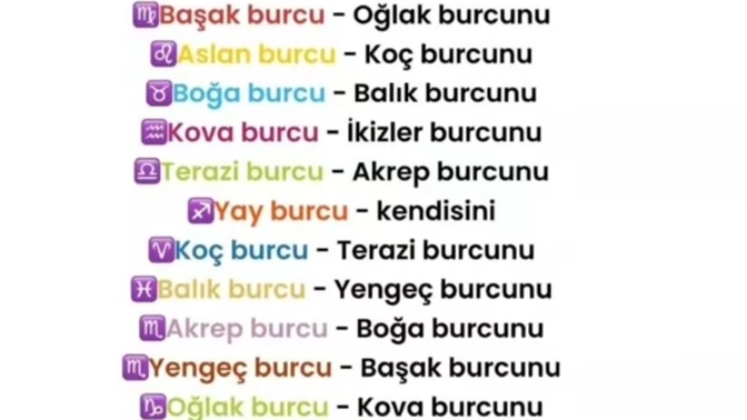 Burcunuza göre hangi burcu seviyormussunuz sizce doğru mu 😂?