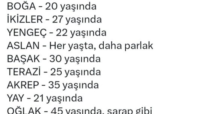 Burçkara göre yaşınız kaç cevaplayın bakalım?