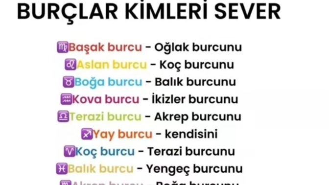 Burcunuza göre hangi burcu seviyorsunuz?