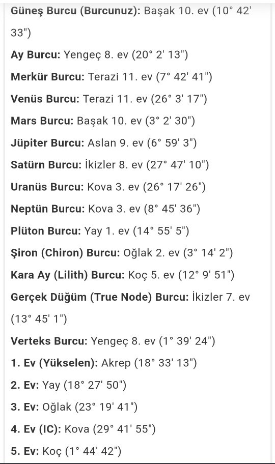 Kız arakdaşım doğum haritam hakkında cevap sordu?