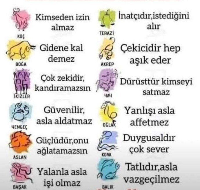 Senin burcunun özelliği ne?