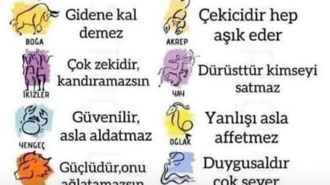 Senin burcunun özelliği ne?