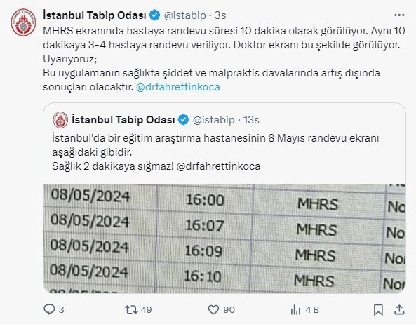 İstanbul Tabip Odası: Hasta randevu aralığı 2 dakikaya düştü. Sizce bu süre yeterli mi?