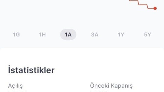 Beşiktaş hissesi olup akıl sağlığını koruyabilmiş yiğitler var mı?