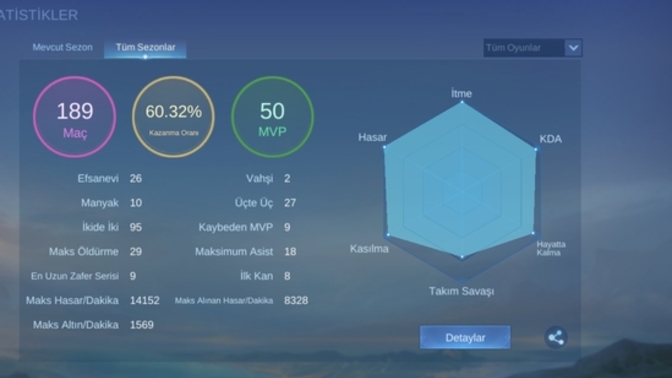 Mobile Legends oynayan seven var mı?