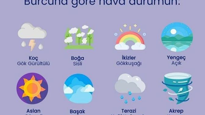 Hangi hava durumunu seversin?