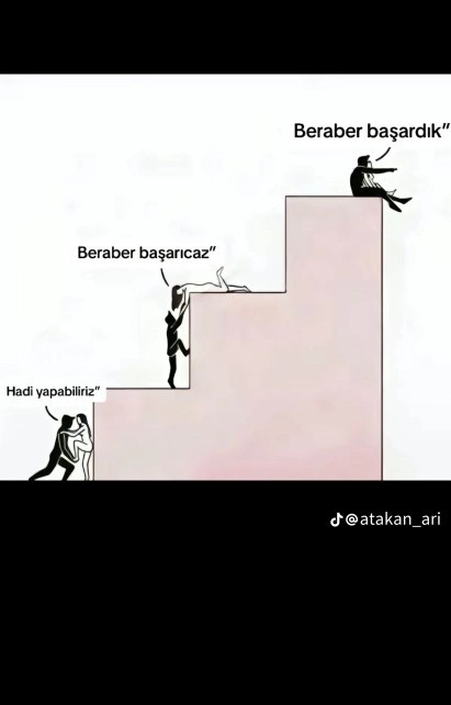 Galerinizdeki son fotoğrafı paylaşın burada?