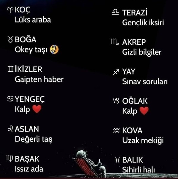 Burçlar hırsız olsaydı ne çalardı?