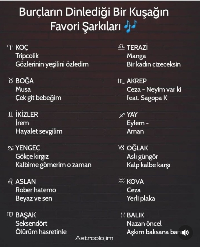 Senin burcunun dinlediği şarkı hangisi?