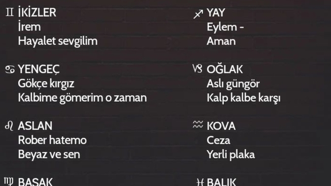 Senin burcunun dinlediği şarkı hangisi?