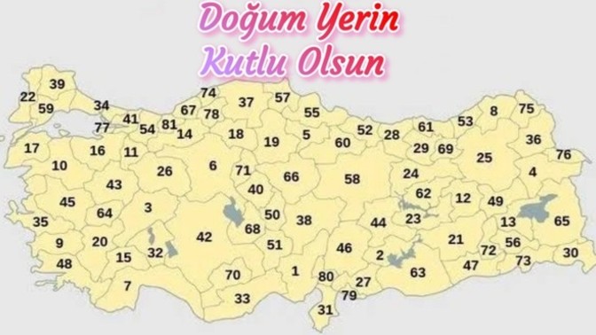 Doğum yerin kutlu olsun özel günü gelsin mi?