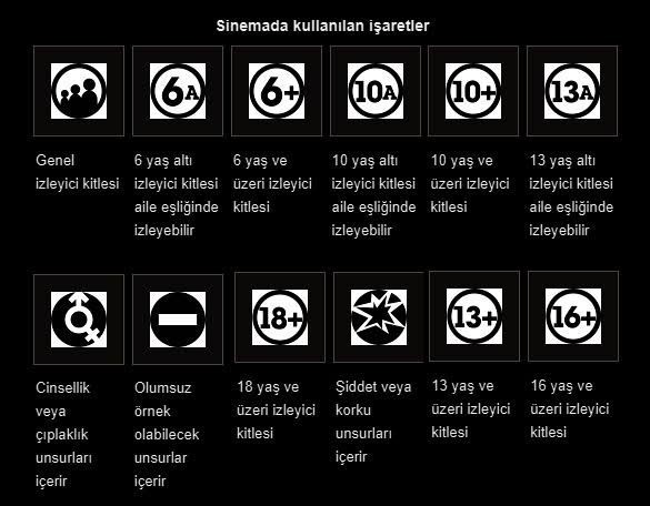 Yaşınız tutmadığı halde o filmi izlediniz mi?
