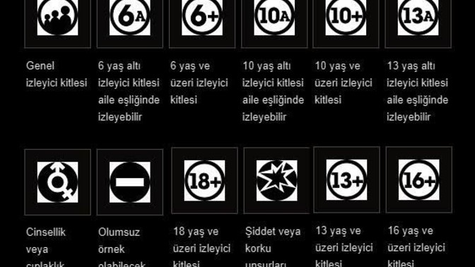 Yaşınız tutmadığı halde o filmi izlediniz mi?