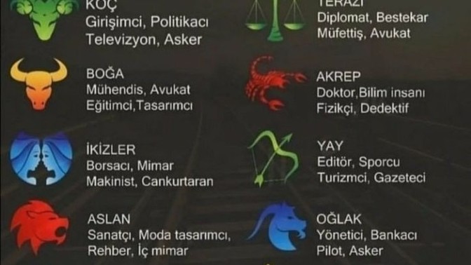 Senin burcuna uygun meslek hangisi?