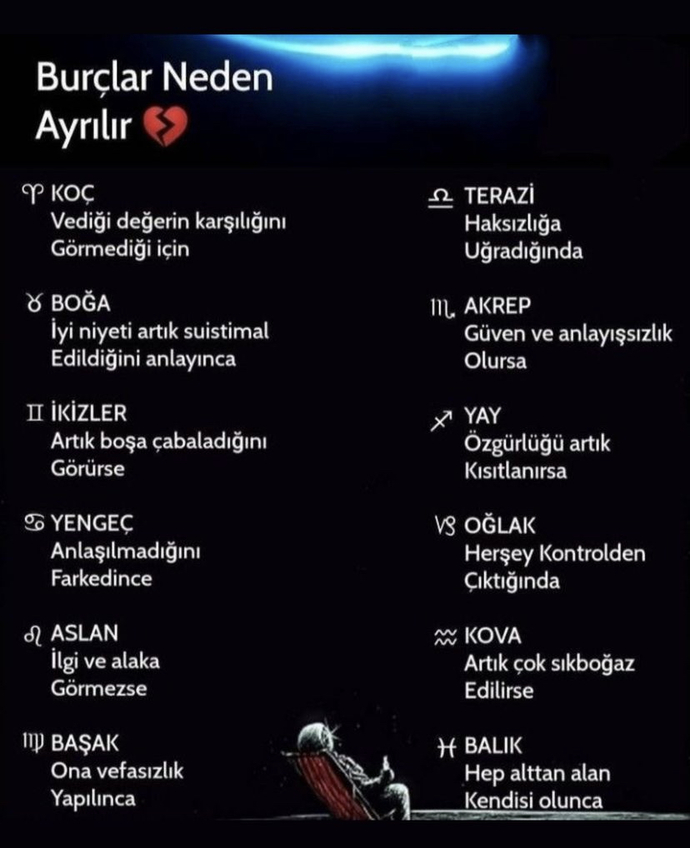 Burçlar neden ayrılır?