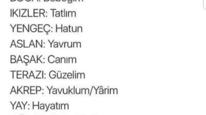 Sevgilinize konuşurken, mesajlaşırken ne diye hitap edersiniz?