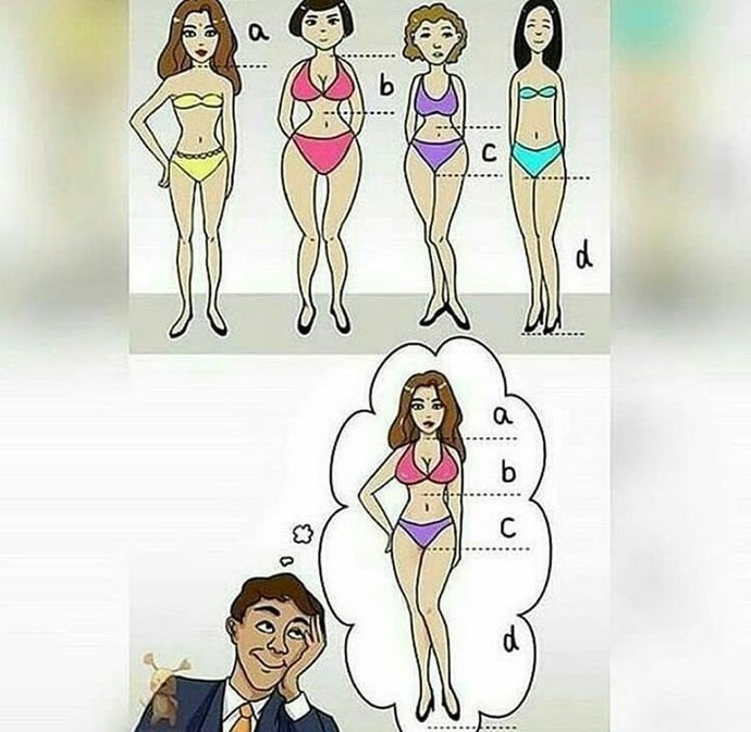Karsı cinste, erkekler icin mi vücut daha onemli yoksa kadınlar icin mi?