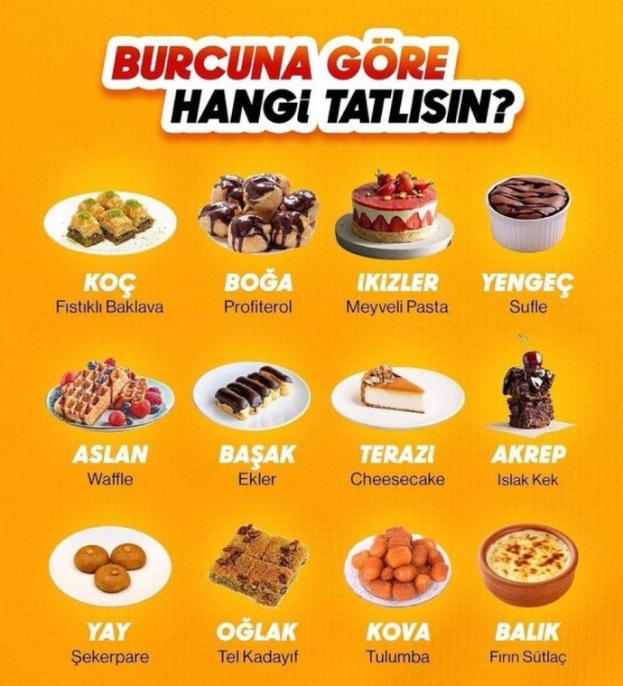 Burcuna göre hangi tatlısın?
