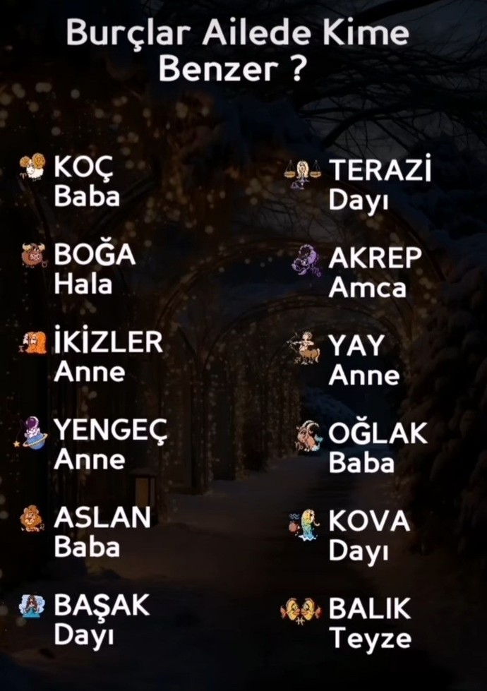 Burçlar ailede kime benzermiş?