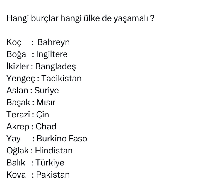 Burcunuza göre nerede yaşamalısınız?