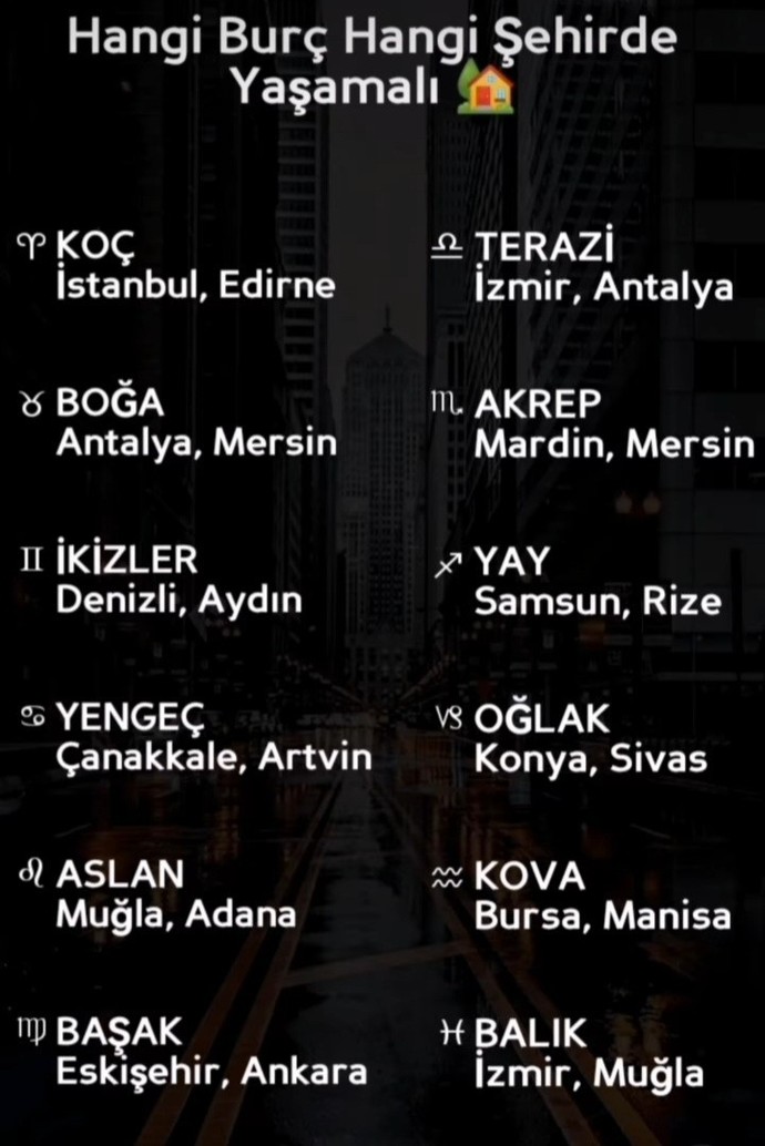 Hangi burç nerede yaşamalı?