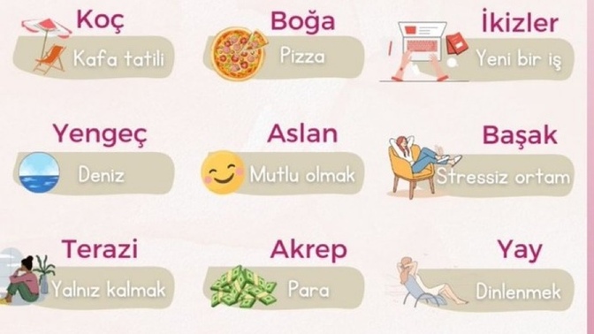 Burcuna göre ihtiyacın olan ne?