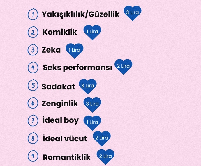 K﻿﻿﻿usursuz partneri seçebilmeniz için 5 liranız var, hangilerini seçerdiniz?