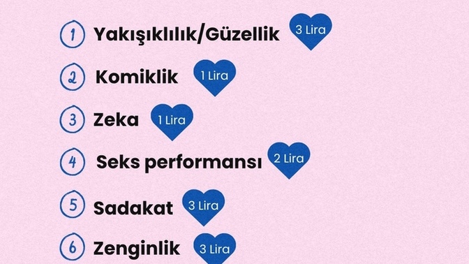 K﻿﻿﻿usursuz partneri seçebilmeniz için 5 liranız var, hangilerini seçerdiniz?