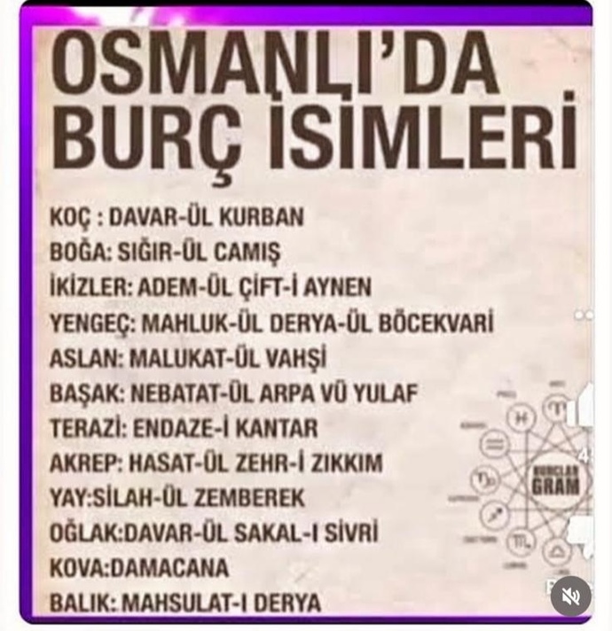 Burçlarınızın Osmanlıca isimleri neymiş biliyor musunuz?