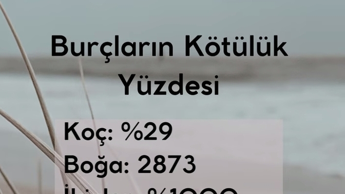 Burcunuzun kötülük yüzdesi kaç 🌸?