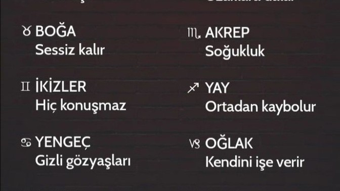 İfade etmeden üzüntünüzü nasıl belli edersiniz?