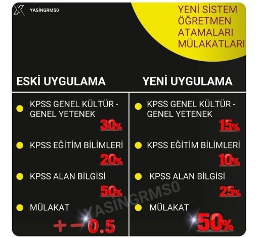 Hı bir yerde göremedim ama gruba atılmış. Bu doğru mu ya?