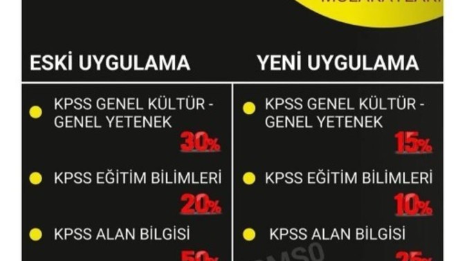 Hı bir yerde göremedim ama gruba atılmış. Bu doğru mu ya?