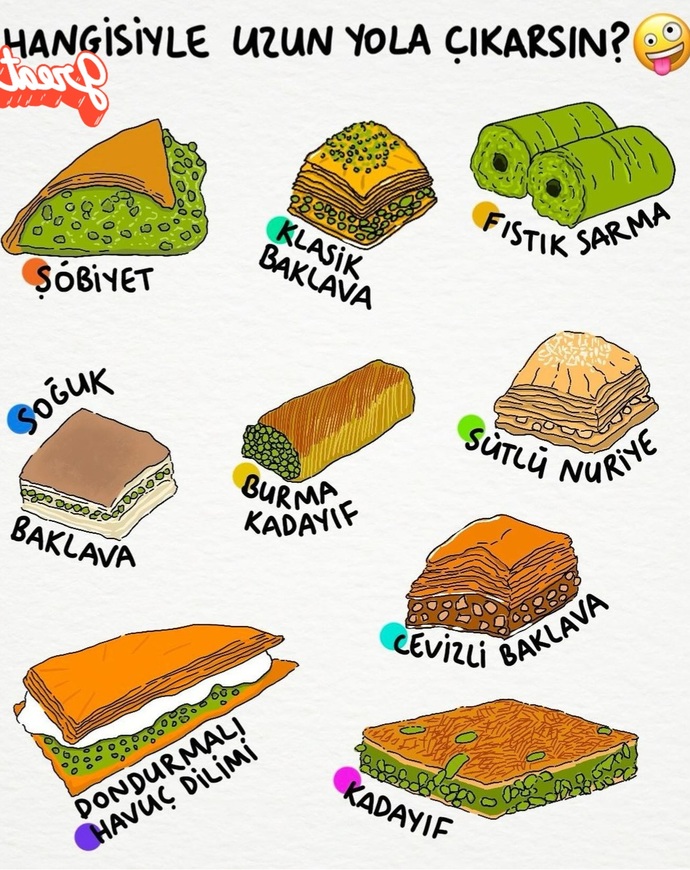 Hangisiyle uzun yola çıkarsın?