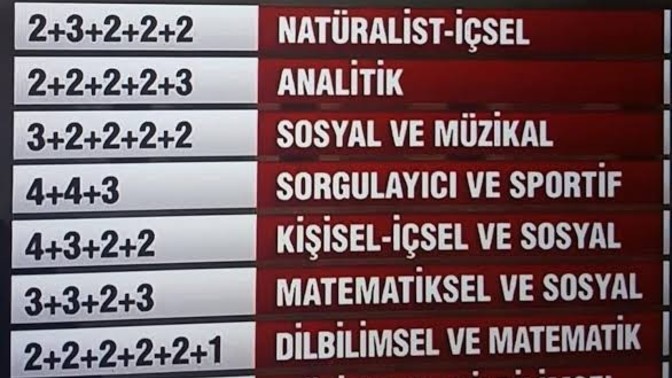 TC kimlik no ezberleme şekliniz nedir?