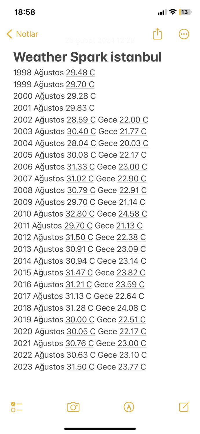 En sıcak ay Ağustos olmasına rağmen neden Temmuz’un daha sıcak olduğunu İddaa ediyorlar?