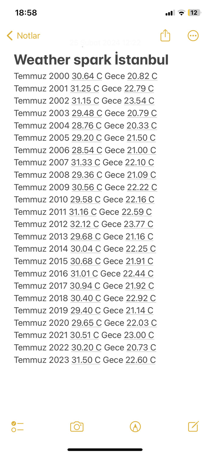 En sıcak ay Ağustos olmasına rağmen neden Temmuz’un daha sıcak olduğunu İddaa ediyorlar?