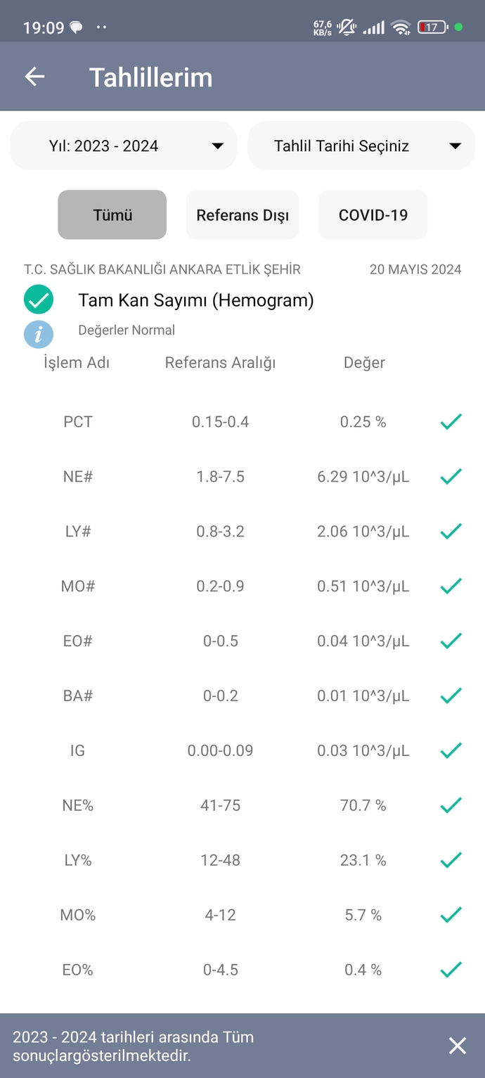 Hamile miyim çok önemli cevap lütfen?