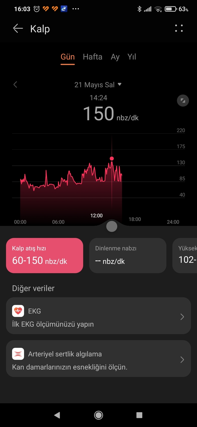 Hayal kırıklığı çarpıntı yapar mı?