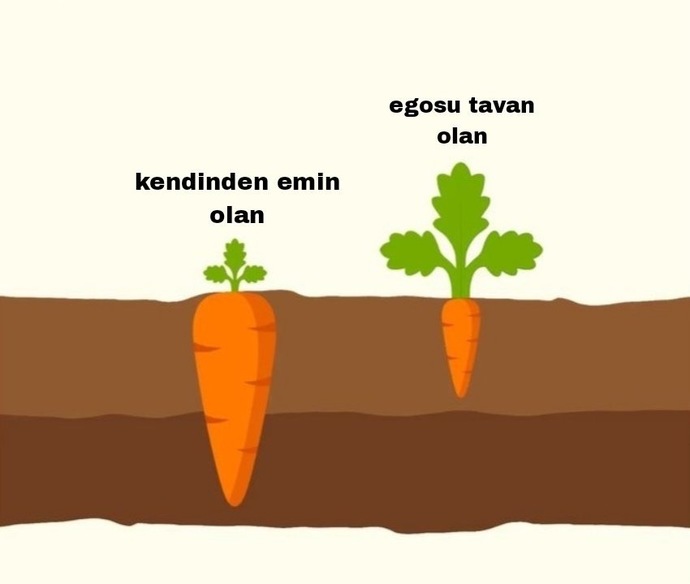Egosu olan insanlar sizce de boş değil mi?