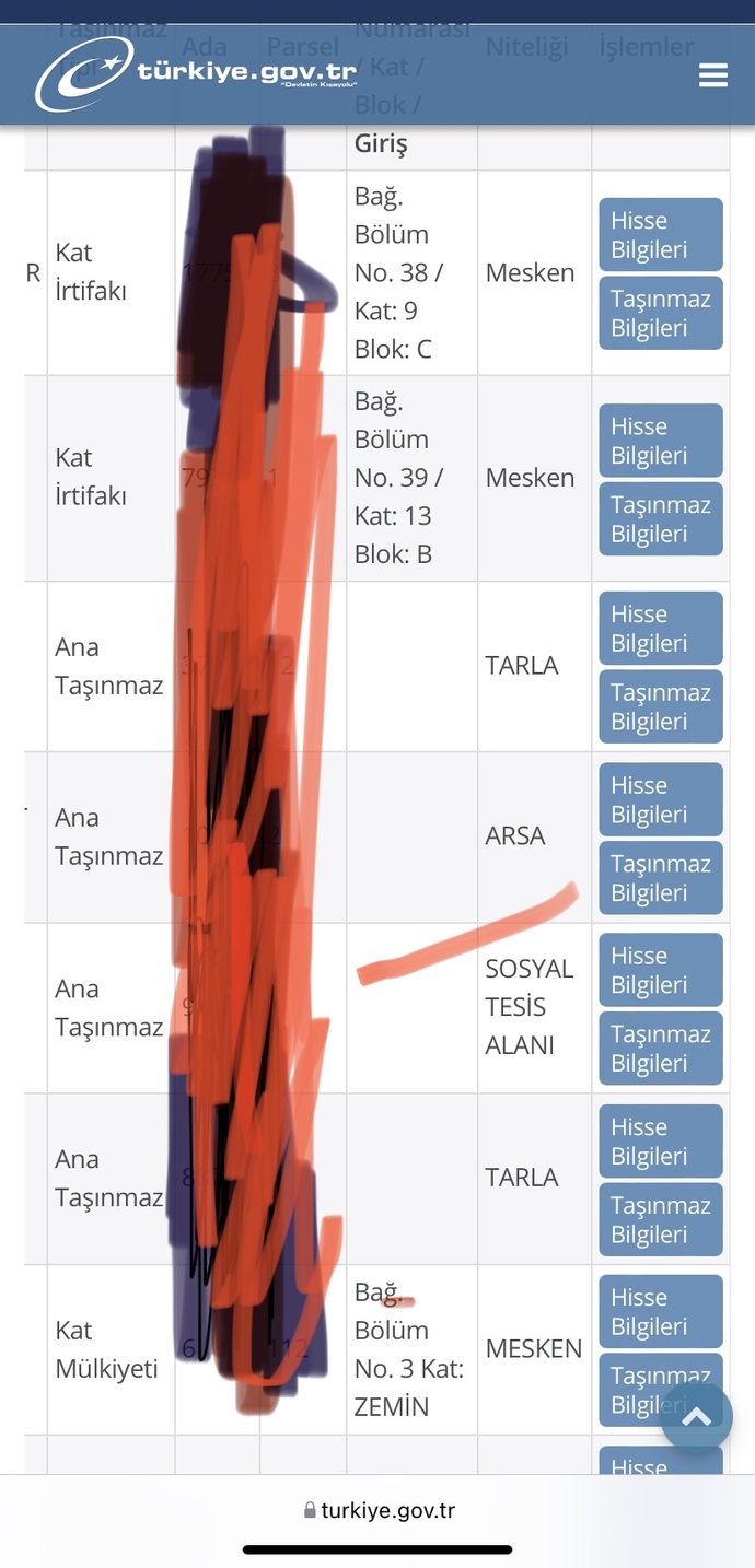 Kızlar, Kızlar güçlü erkekleri sever cümlesindeki güçlü erkek benim gibi erkekler mi?