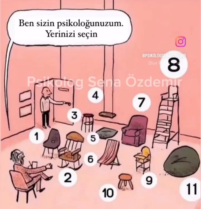 Hangisine oturursunuz? Cevaplar gelsin, sonra kişiliğinizi yazacağım.😅?
