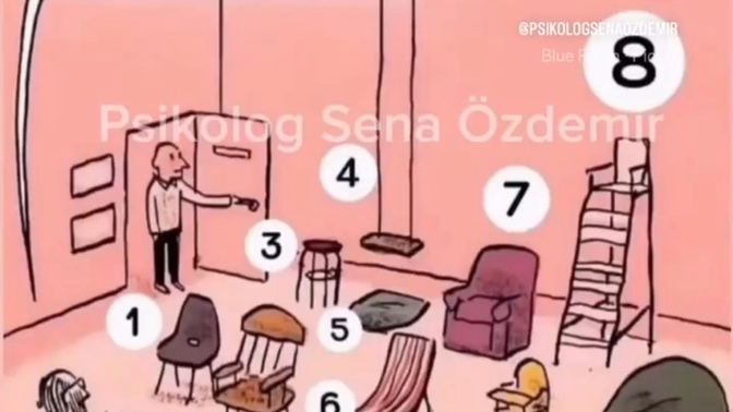 Hangisine oturursunuz? Cevaplar gelsin, sonra kişiliğinizi yazacağım.😅?