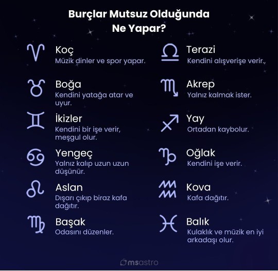 Burçlar mutsuz olduğunda ne yapar?