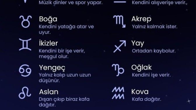 Burçlar mutsuz olduğunda ne yapar?
