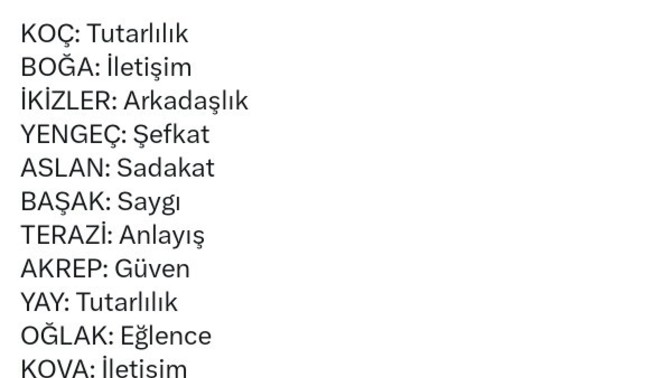 Burcunuza göre bir ilişkide gerçekten ihtiyacınız olan şey nedir?