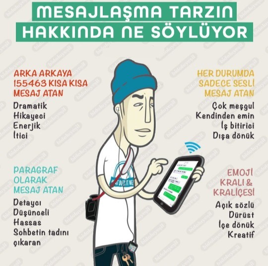 Mesajlaşma tarzınız hakkınızda ne söylüyor?