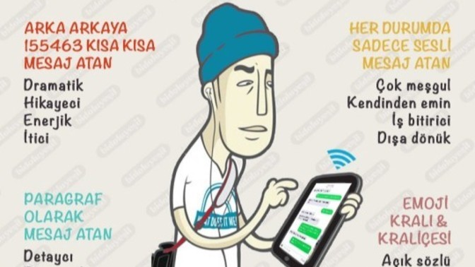 Mesajlaşma tarzınız hakkınızda ne söylüyor?
